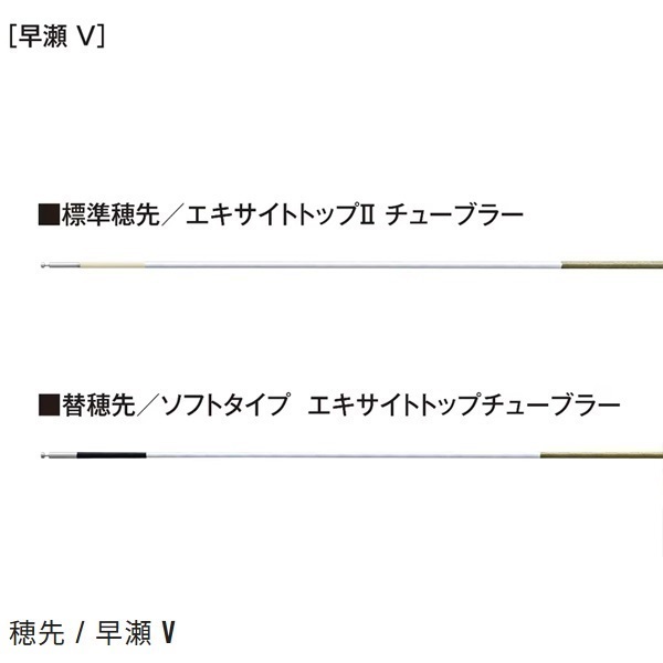 26スペシャル　トリプルフォース